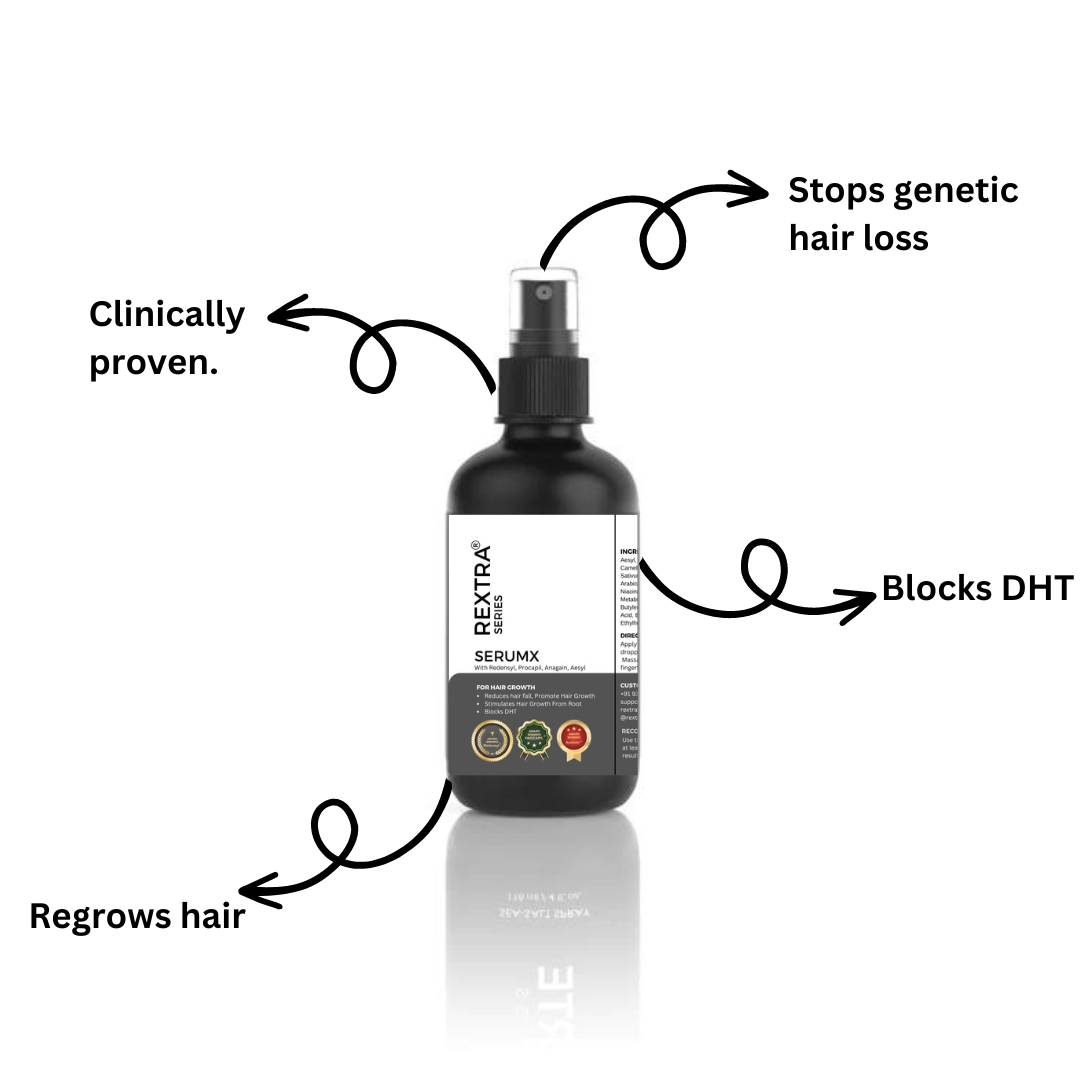 Serum For Hair Loss, Genetics, Male pattern baldness, Rextra Series