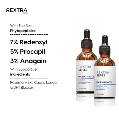 The Ultimate Hair Growth Elixir by Rextra Series | Clinically Proven Anti-Hair Fall Serum