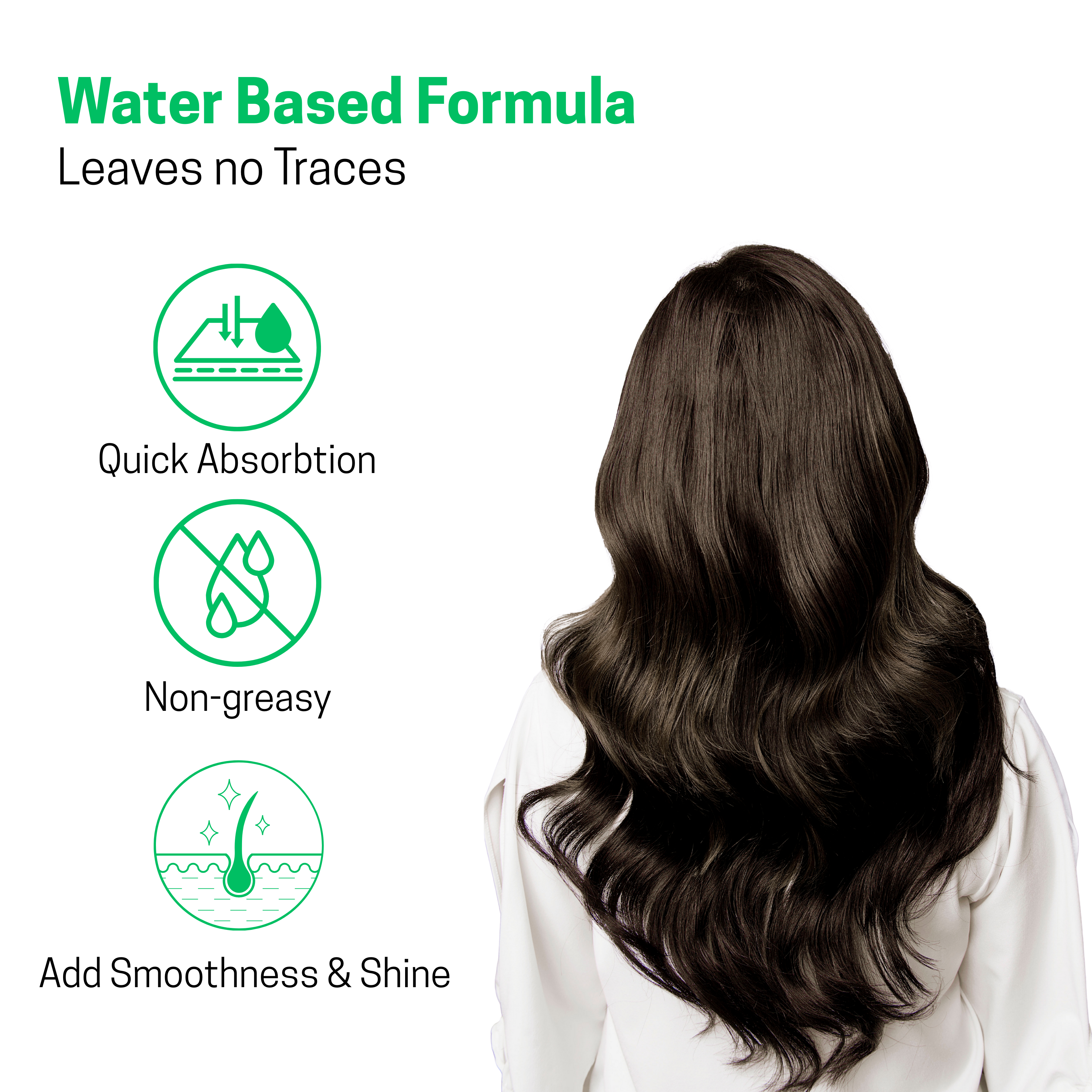 Rextra Series Elixir | Proven with Redensyl, Procapil, Anagain & Biotin | 50 ml